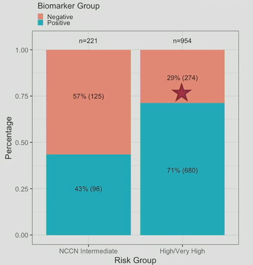 NCCN.png