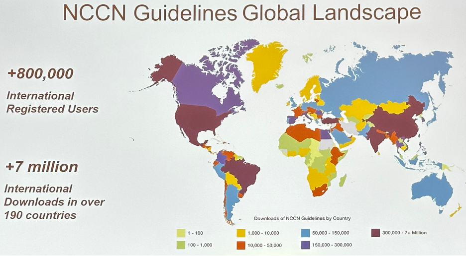 NCCN_guideline_local_landscape.jpeg