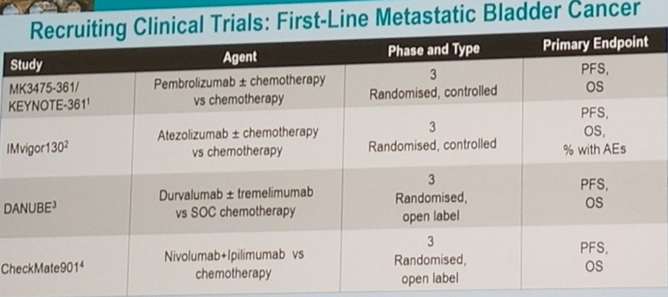 OncoApproach3