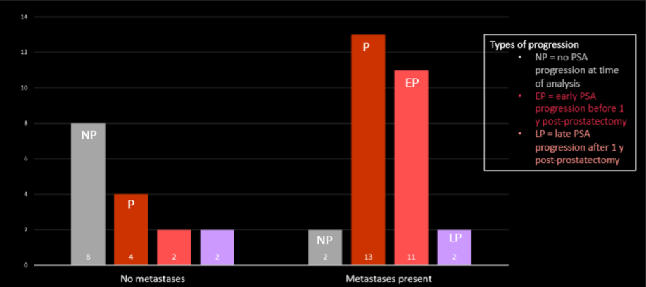 PET_findings.png