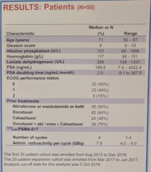 PatientDemographicInfo.png