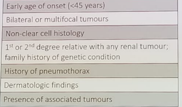 RCC_features_hereditary_Kidney_Cancer.png