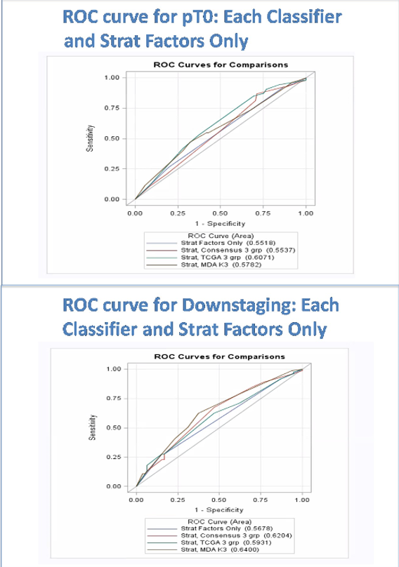 ROCcurves.png