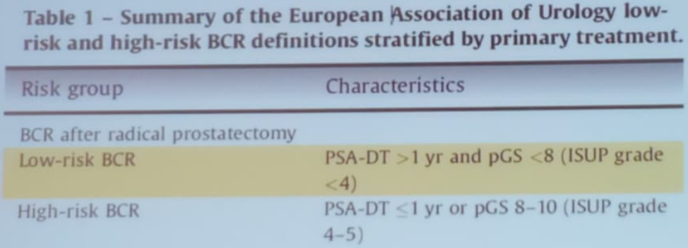 SIU19_prostatectomy.png