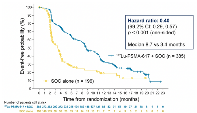 SNMMI21_Flavell_figure5.png