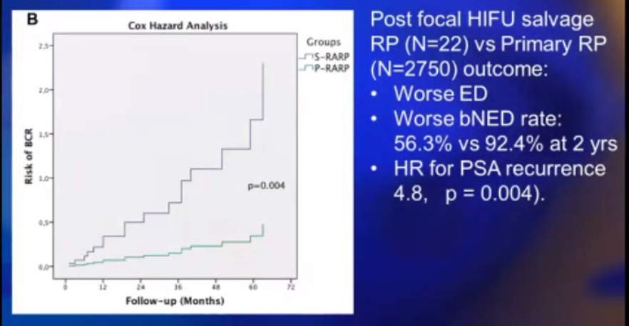 SUO-AUA2020_Focal_Therapy_4.png
