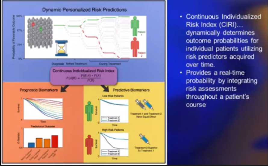 SUO-AUA2020_Focal_Therapy_5.png