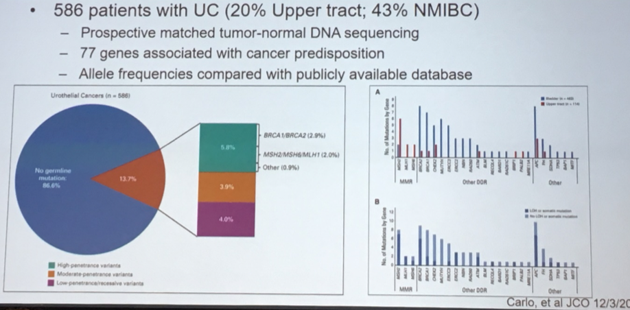 SUO2019_Lerner_Post-TCGA_8.png
