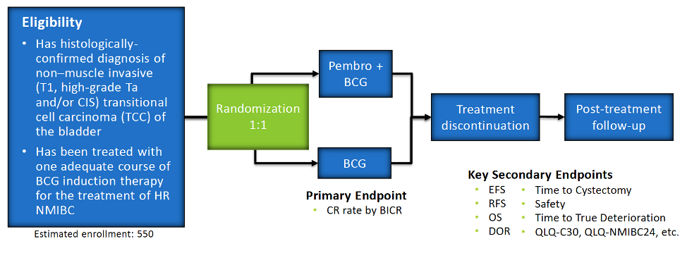 SUO2020_Kamat_figure4.png