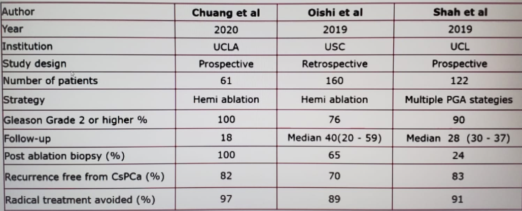 SUO_Cryoablation.png