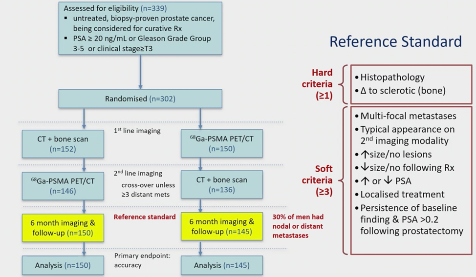 SUO_PSMA_PET-CT.png