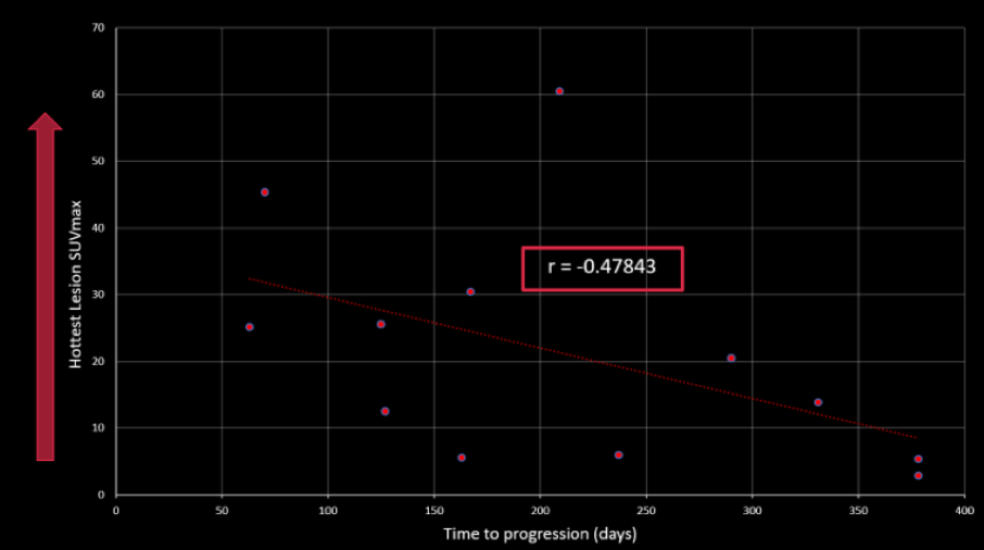 SUVmax_2.png