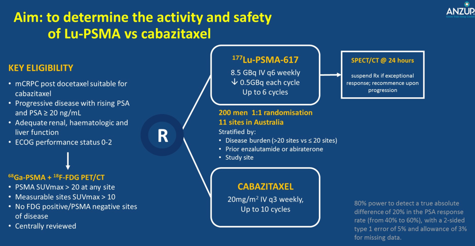 StudyDesign_TheraP_ASCO2020.png