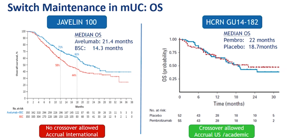SwitchMaintanence_ASCO2020.png