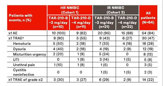 TAR-210_5.png