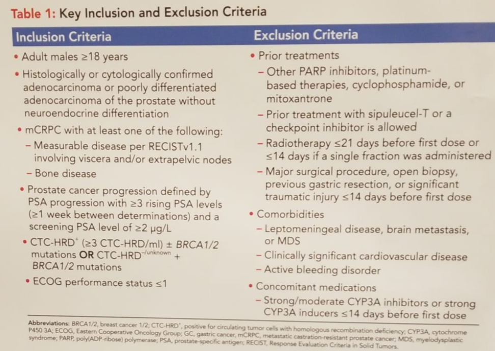 Table1 InclusionExclusionCriteria