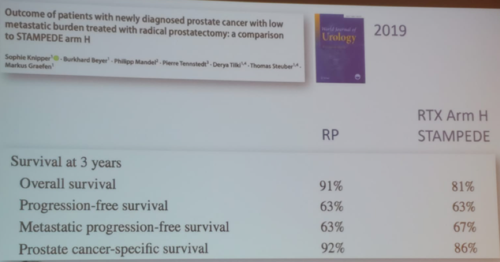 Table1_radical_prostatectomy_to_radiotherapy.png