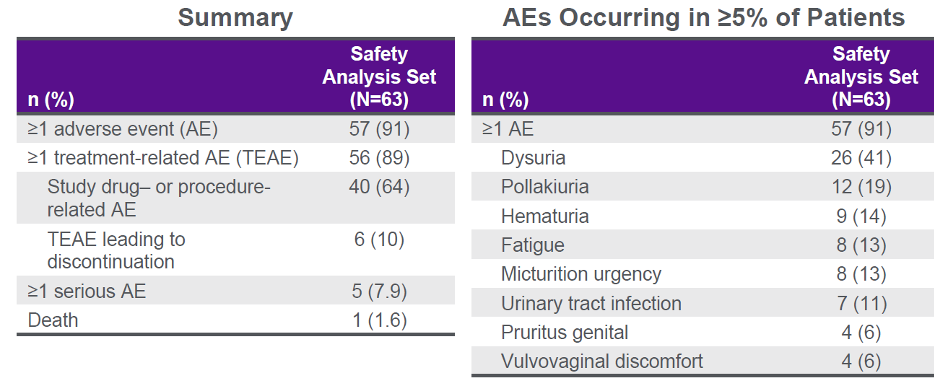 Table4_adverse_events.png