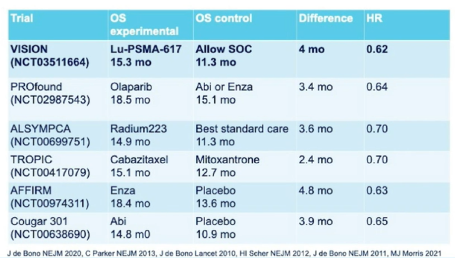 TaplinVISION_ASCO_3.png