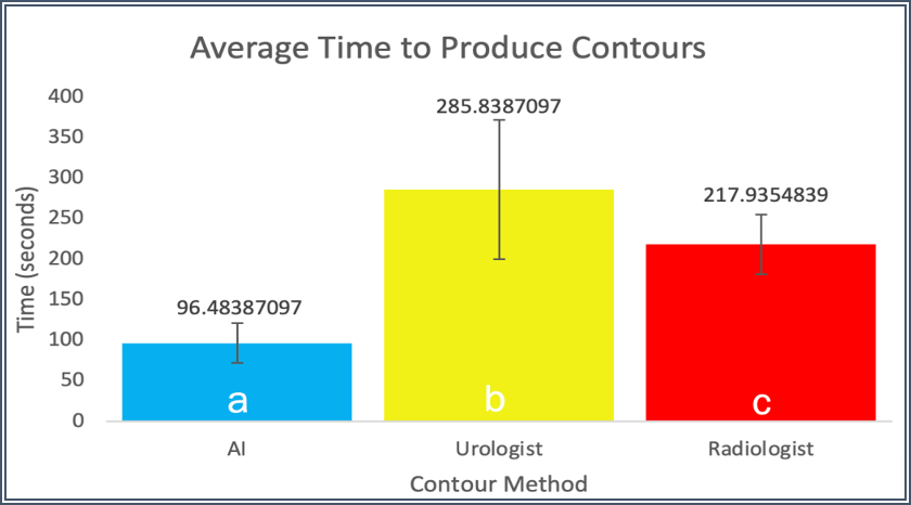The_average_time_to_produce_the_images_was_more_time_efficient_when_compared_to_human_produced_contours.jpeg