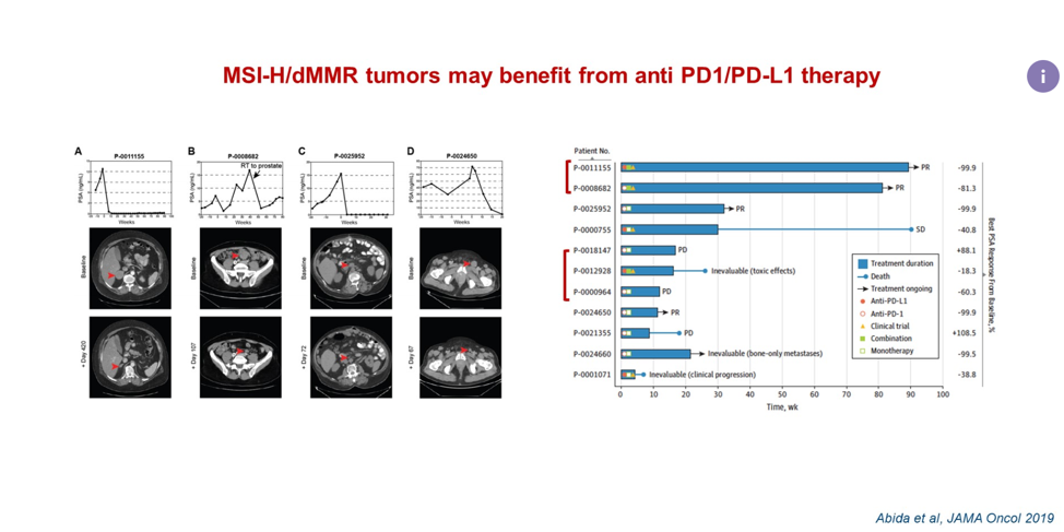 UROTODAY_ASCO_GU_2020_castro_3.png