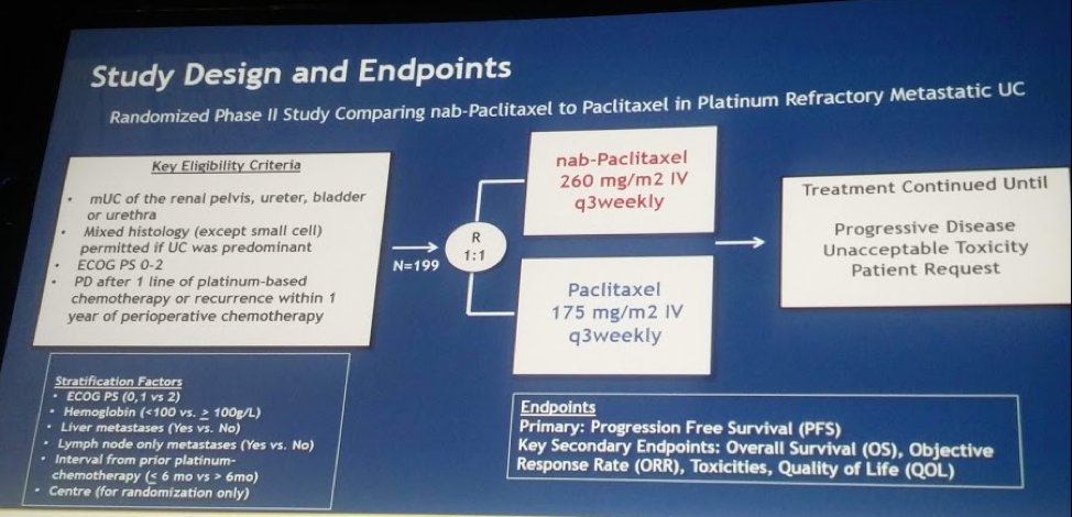 UroToday ASCO2018 Cctg BL12 Study Design