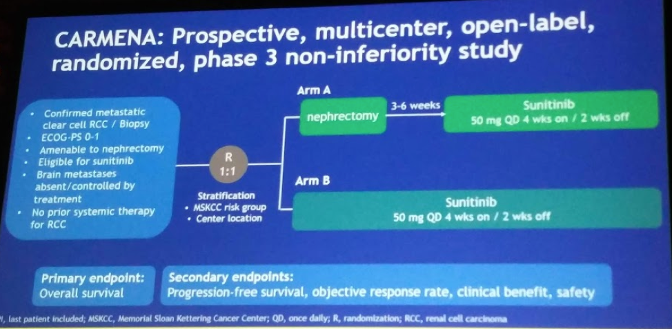 UroToday ASCO2018 PatientCharacteristics CARMENA 