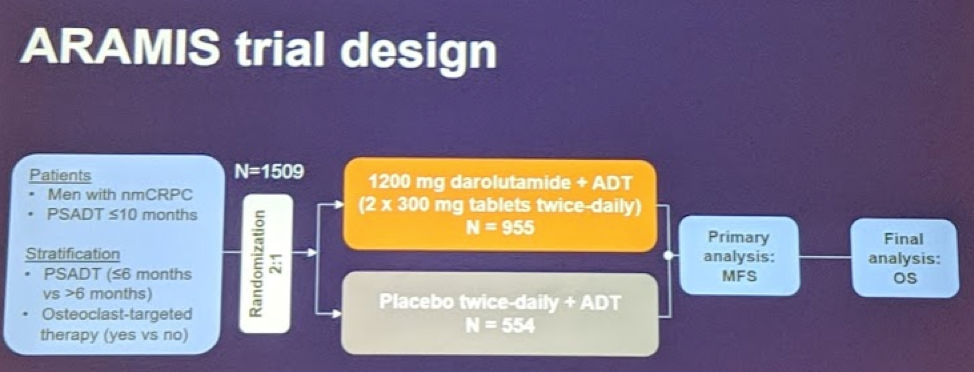 UroToday ASCOGU2019 ARAMIS trial design