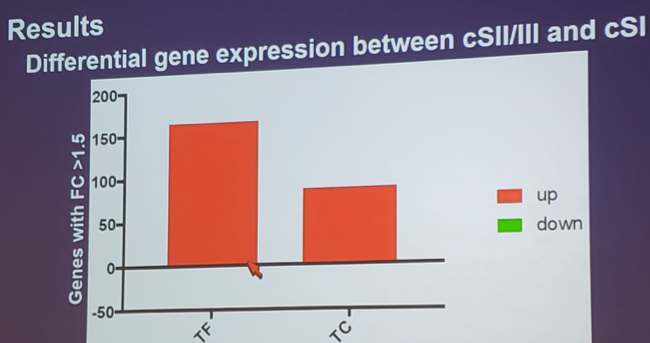 UroToday_ASCOGU2019-Metastatic Seminom-2.png