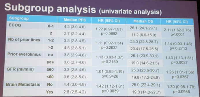 UroToday_ASCOGU2019-NIVOREN GETUG AFU 26.png