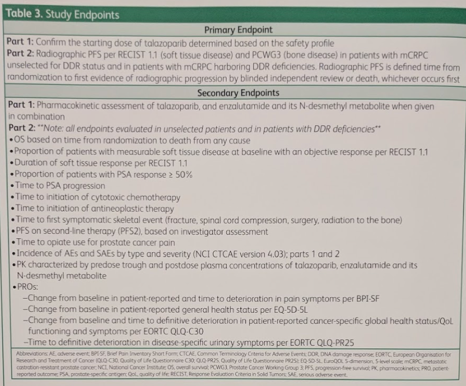 UroToday_ASCOGU2019-TALAPRO-2c.png