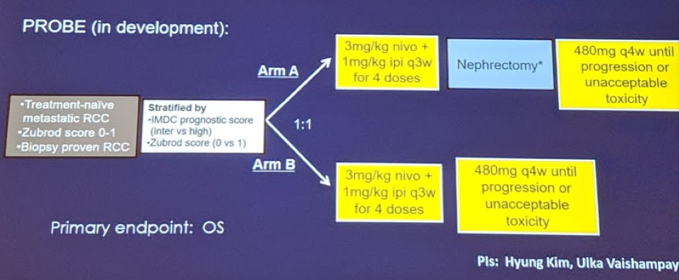 UroToday_ASCOGU2019_Harshman, MD _2.png