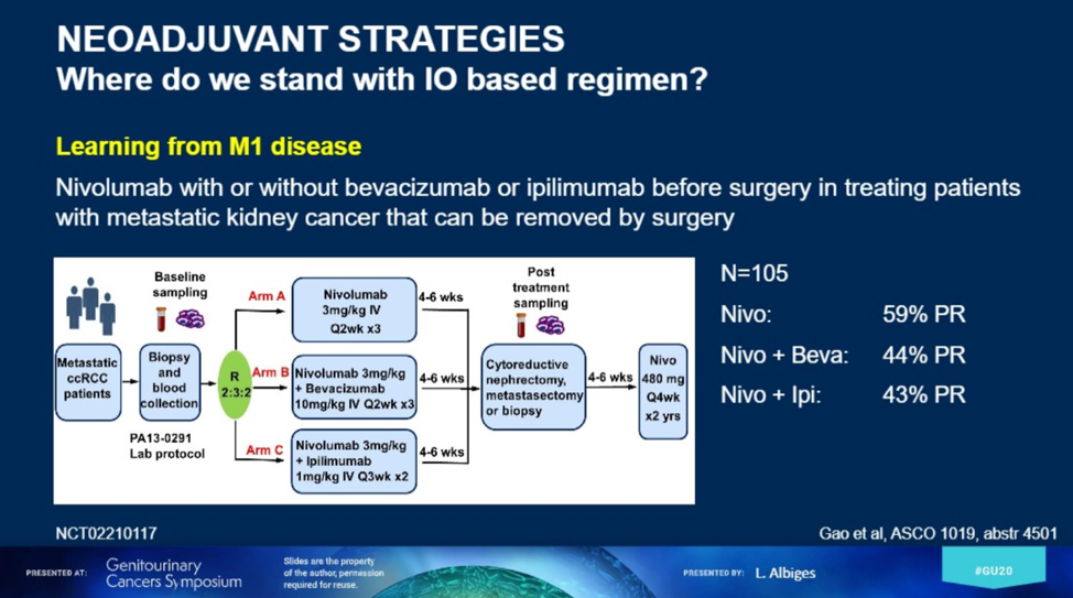 UroToday_ASCOGU20_Albiges_2.png