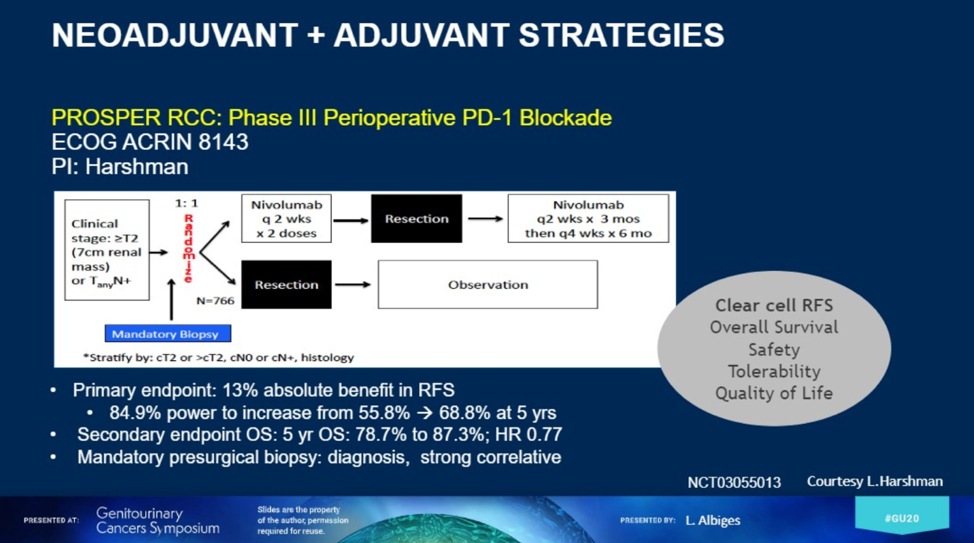 UroToday_ASCOGU20_Albiges_3.png