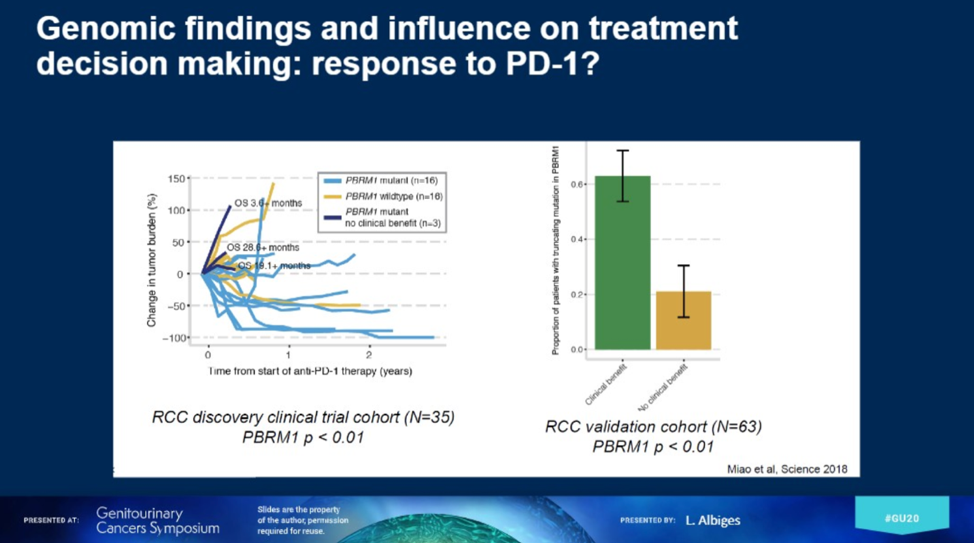 UroToday_ASCOGU20_Albiges_genomic_1.png