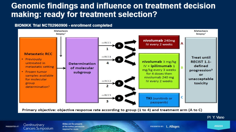 UroToday_ASCOGU20_Albiges_genomic_3.png