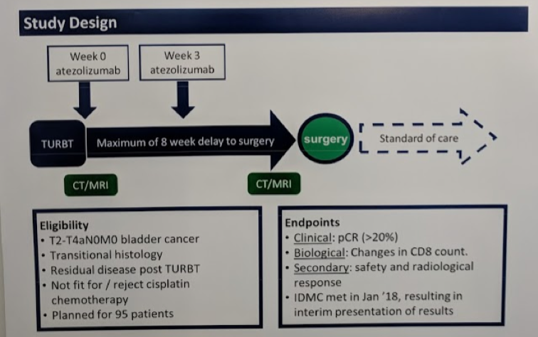 UroToday ESMO2018 ABACUS