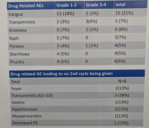 UroToday ESMO2018 ABACUS 4