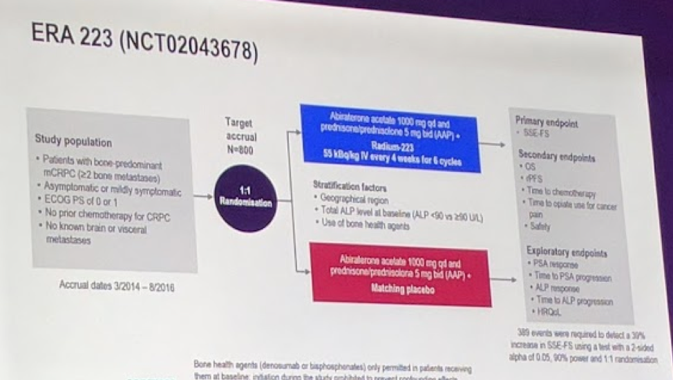 UroToday ESMO2018 ERA223 NCT020443678