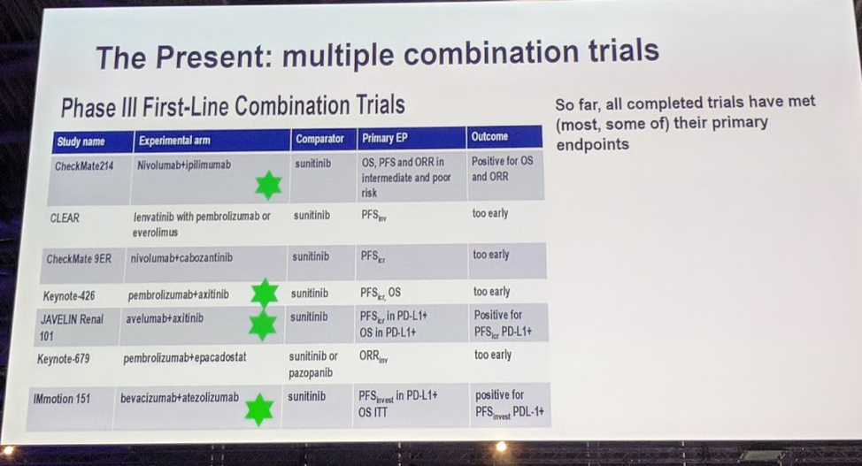 UroToday ESMO2018 JAVELIN Renal 101 9