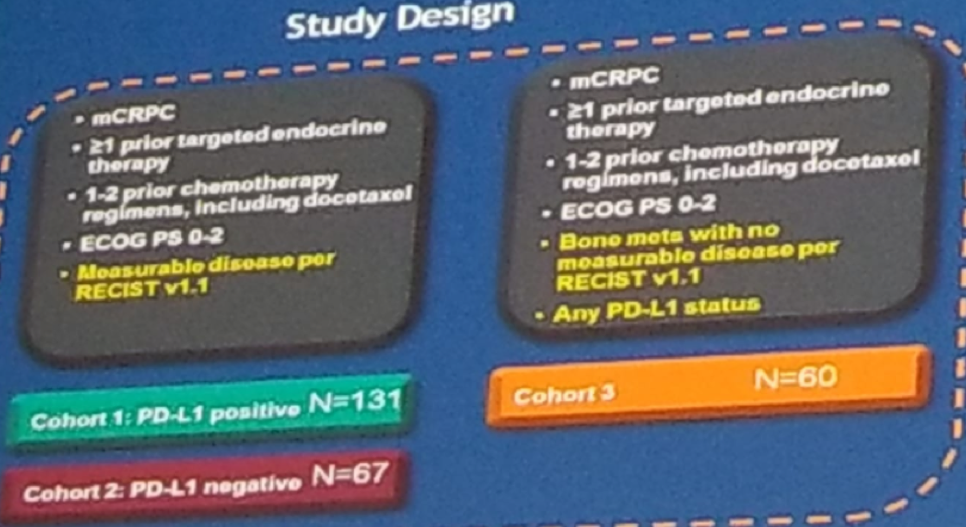 UroToday ESMO2018 Keynote 199 trial designpng