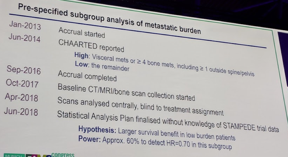 UroToday ESMO2018 Overall survival by metastatic disease burden
