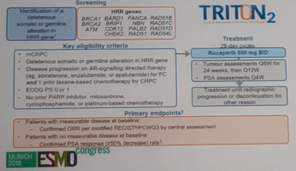 UroToday ESMO2018 TRITON2