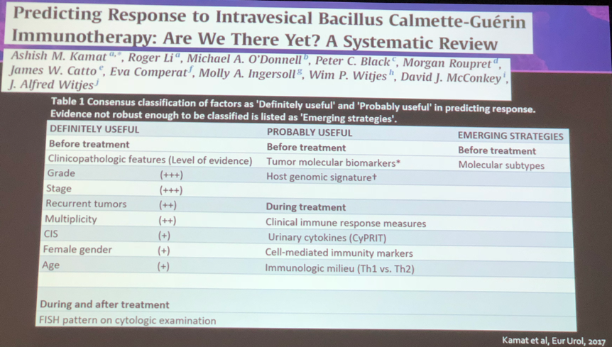 UroToday SMEO2018 Biomarkers in Immunotherapy for Bladder Cancer 1