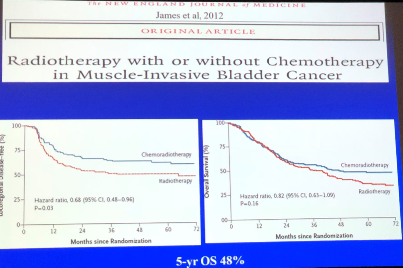 UroToday SMEO2018 Multimodal Management of Invasive Bladder Cancer in the Elderly