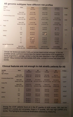 chart 6