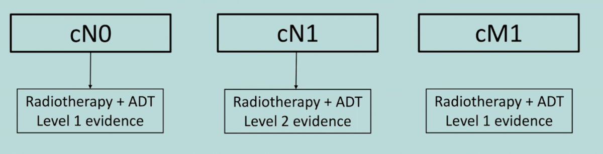 EAU guidelines-3.jpg