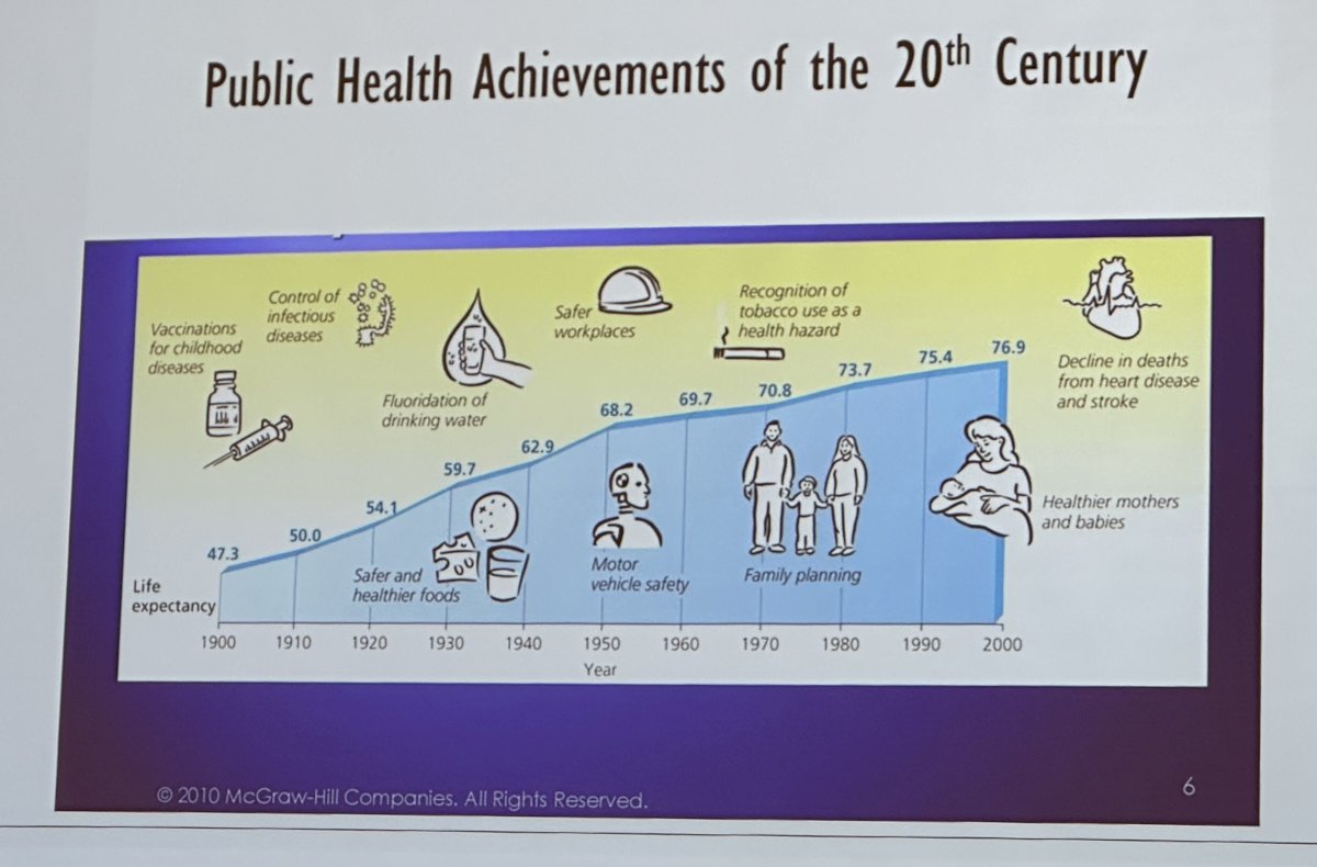 Public Health and Urology-0.jpg