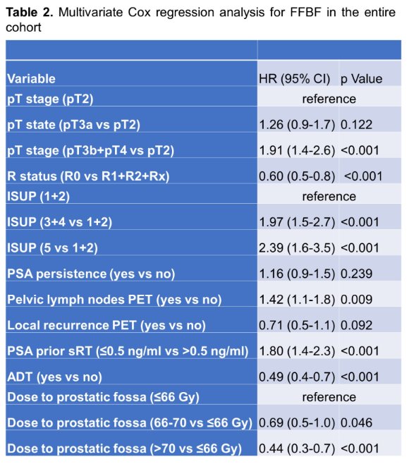 PSMA-PET imaging.jpg