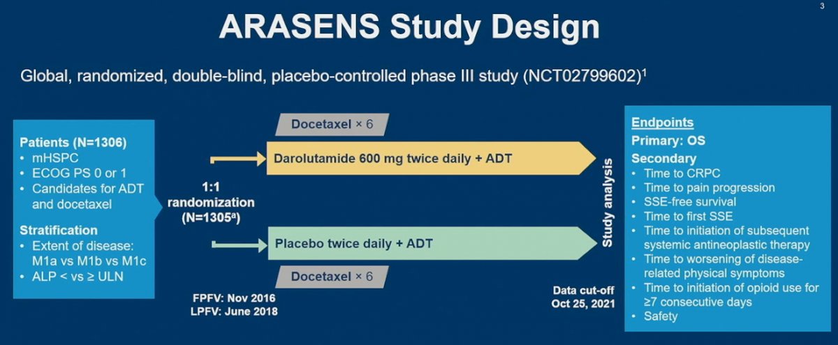 Arasens study design.jpg
